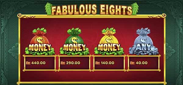 รีวิวเกม Fabulous Eights อัตราการจ่ายเงินรางวัล