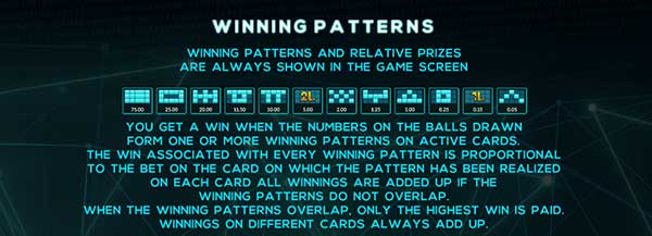 Winning Pattern